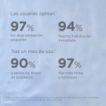 Isdinceutics Hyaluronic Concentrate Serum 30 mL - Imagen 4