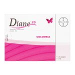 Diane 35 21 Tabletas